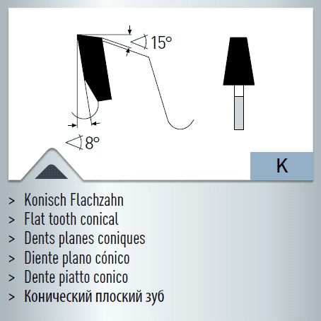 Hartmetall-bestücktes Kreissägeblatt, Ritzer 200x4,4-5,2/3,2x65mm 36 K