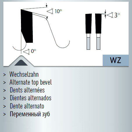 Hartmetall-bestücktes Kreissägeblatt, Winkelschleifer + Brutal Einweg-Sägeblatt 280x2,4/1,8x30mm 60