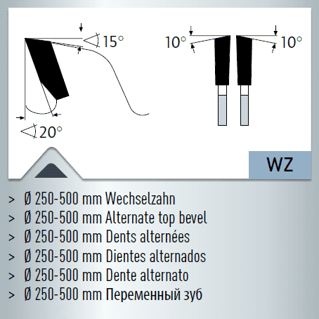 Hartmetall-bestücktes Kreissägeblatt, Dünnschnitt - NEGATIV - Aluminium, Kunststoffe, Fensterprofil